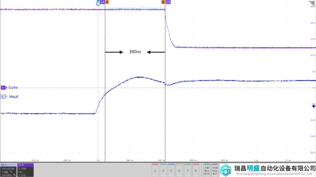 反向保護延時：Trev_Delay（380ns）